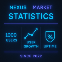 Infographic showing Nexus Market statistics, user growth, and uptime, with neon accents